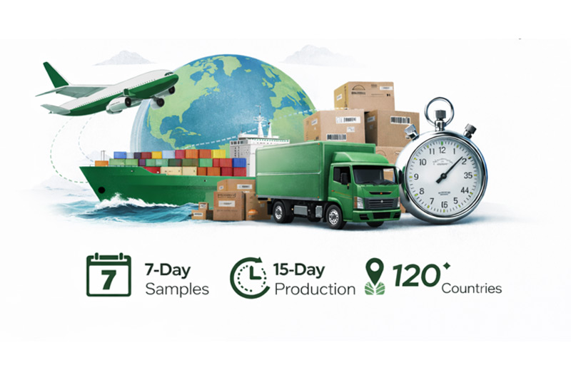 Global Shipping Reliability